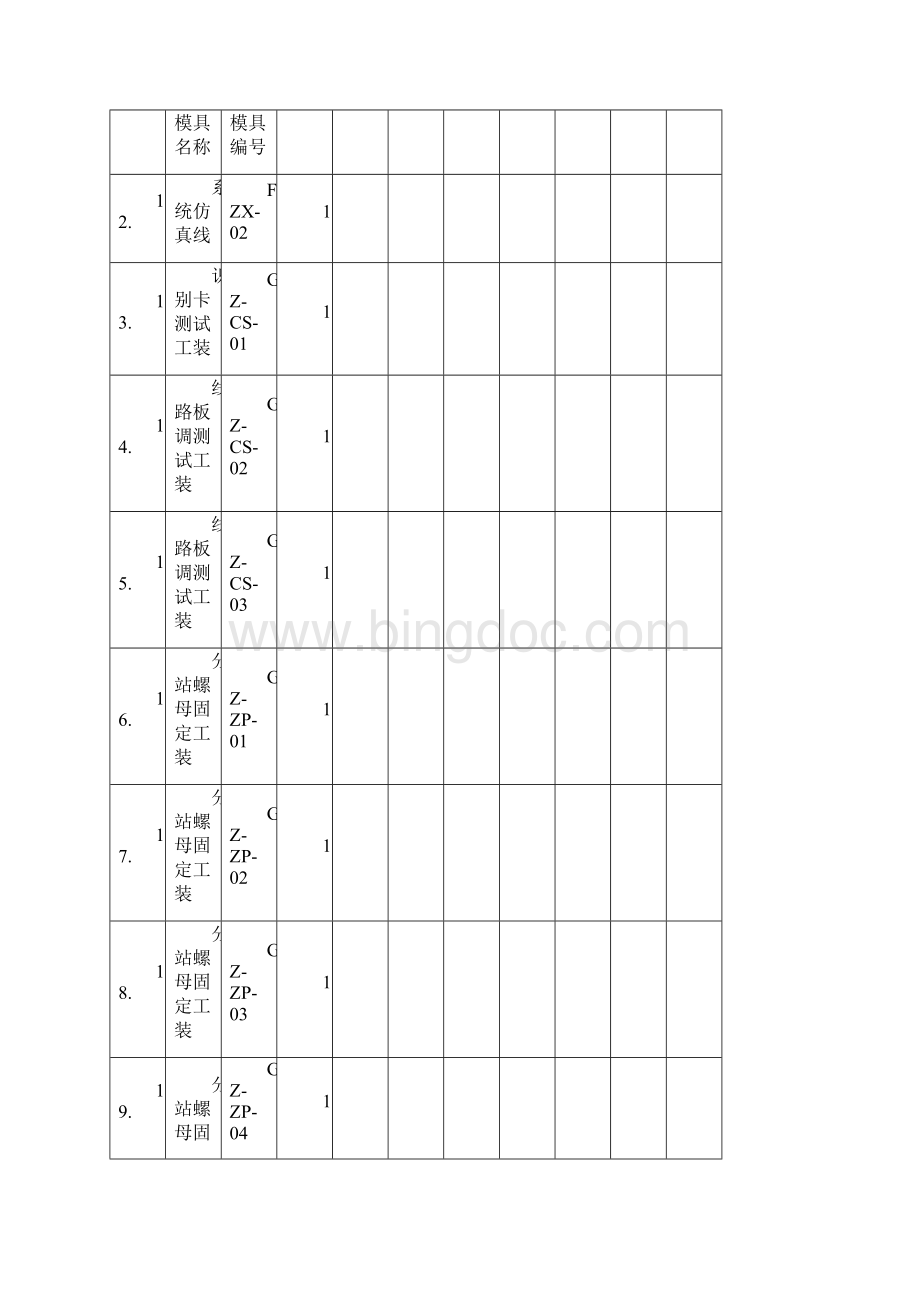 工装模具台帐.docx_第3页