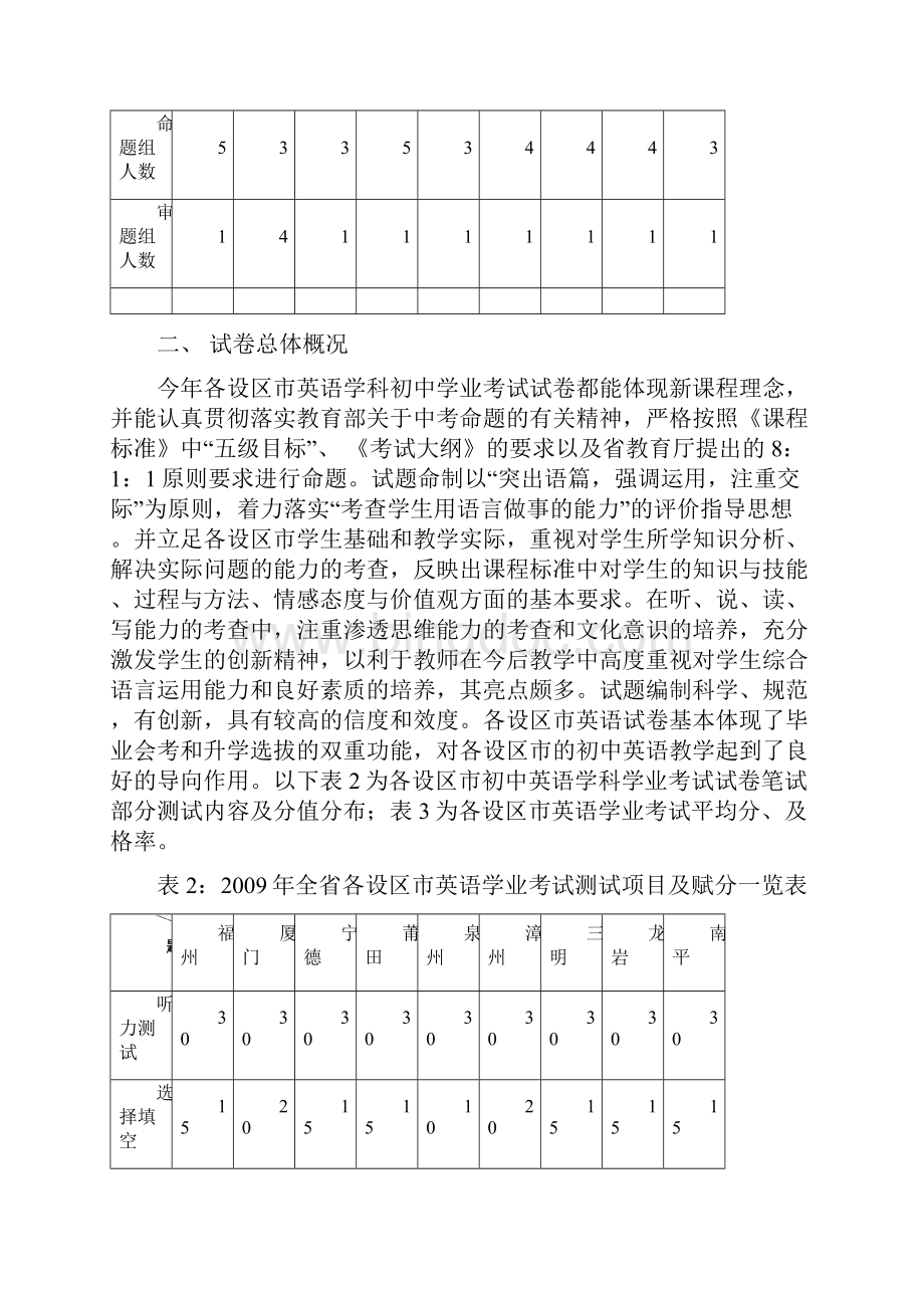 福建省初中学业考试英语学科评价报告.docx_第2页