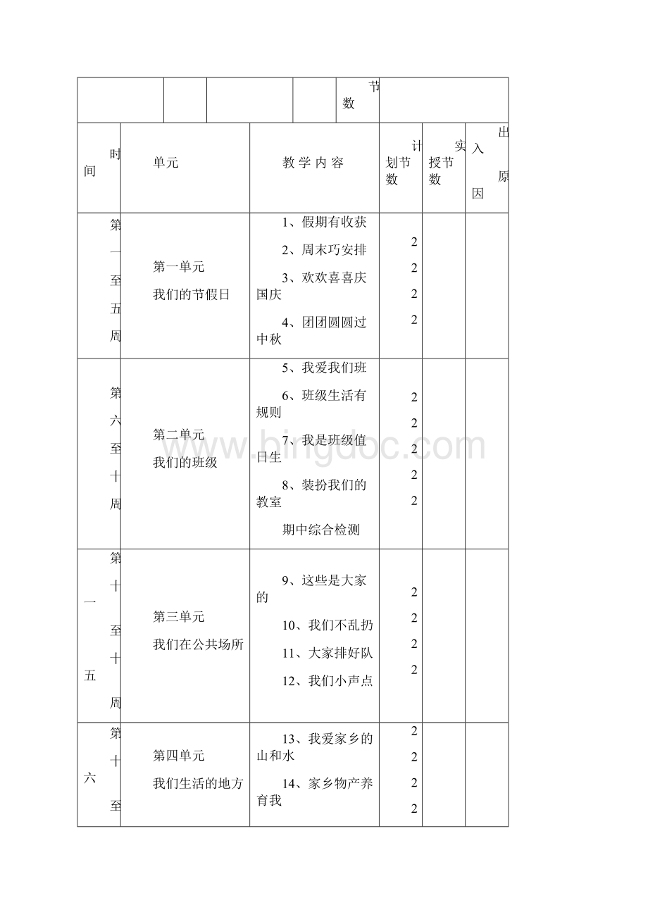 部编版二年级上册道德与法制全册教案教学设计.docx_第2页