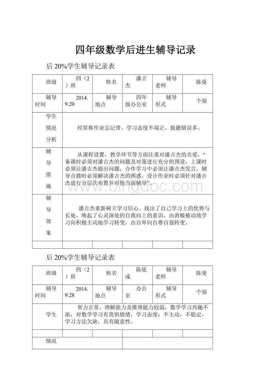 四年级数学后进生辅导记录.docx_第1页