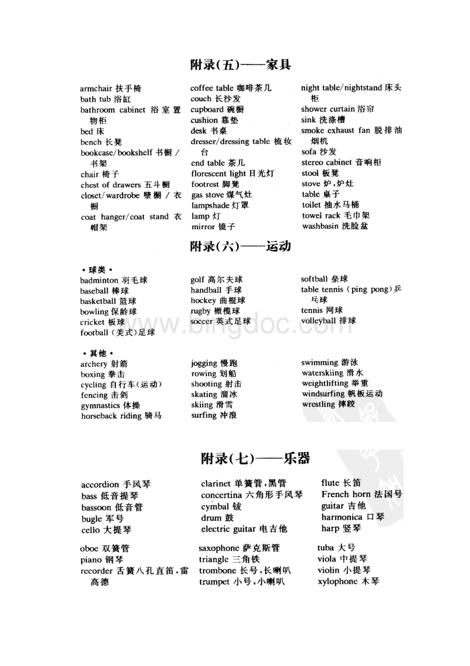朗文英语核心词汇分类词汇表.docx_第3页
