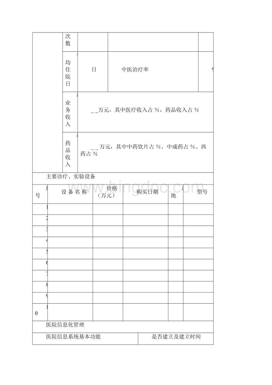 中医重点专科申报表Word文档格式.docx_第3页