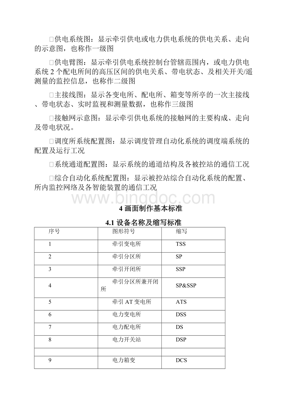 客专综合SCADA系统调度端画面工程制图标准Word文件下载.docx_第2页