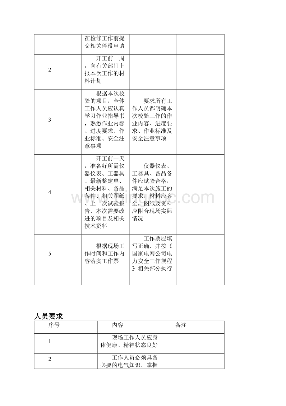 LFP970系列变压器保护检验作业指导书.docx_第3页