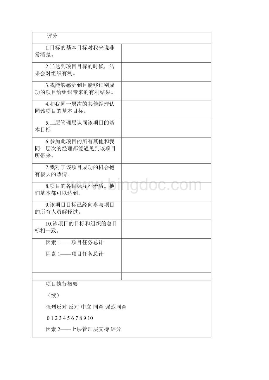 如何执行项目管理Word文档下载推荐.docx_第2页