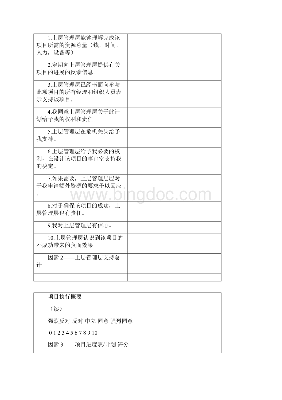 如何执行项目管理Word文档下载推荐.docx_第3页