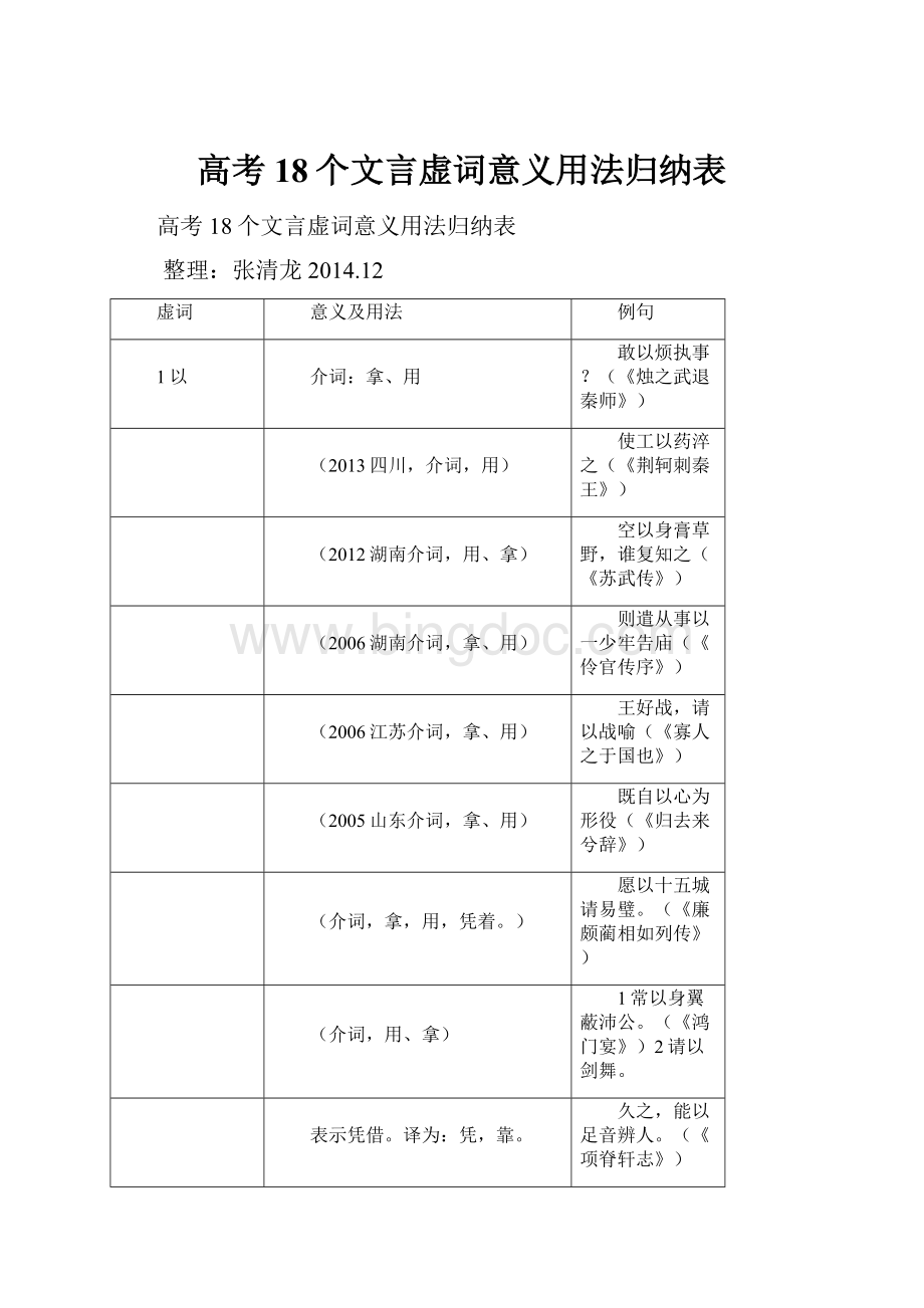 高考18个文言虚词意义用法归纳表.docx