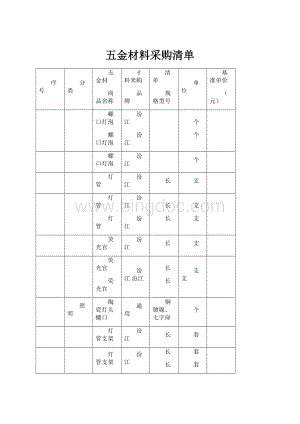 五金材料采购清单.docx