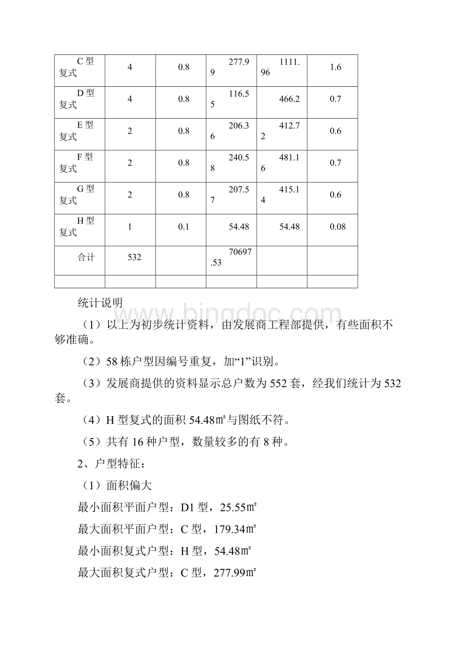 住宅项目销售执行方案Word格式.docx_第3页