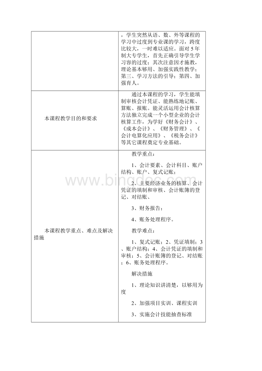 基础会计实训教案设计.docx_第2页