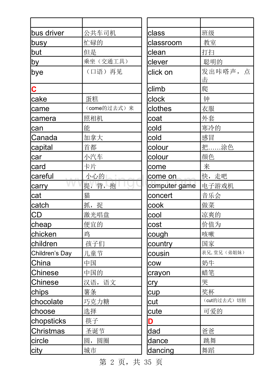 1-6年级最新人教版小学英语单词表(1-6年级).xls_第2页