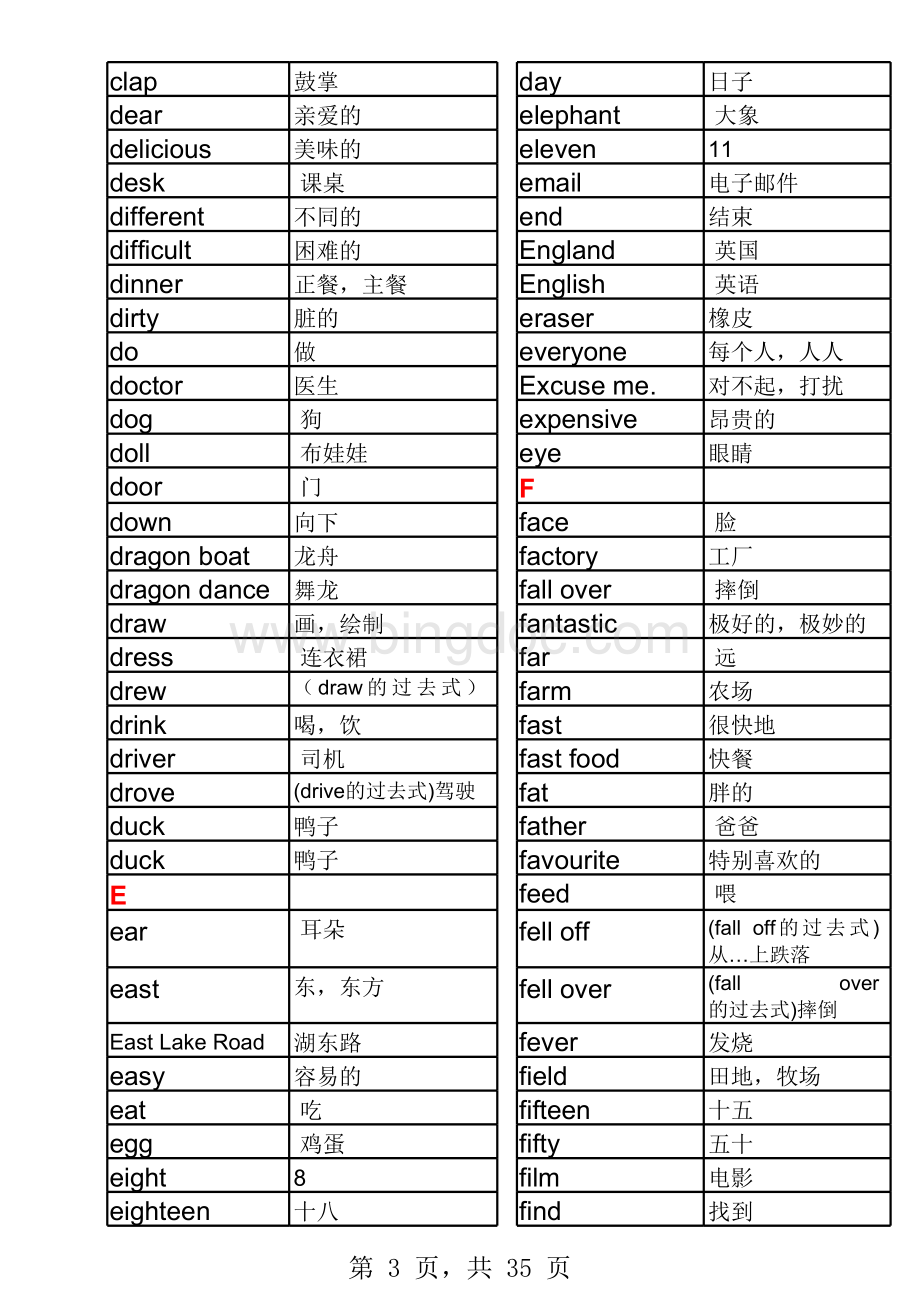 1-6年级最新人教版小学英语单词表(1-6年级).xls_第3页