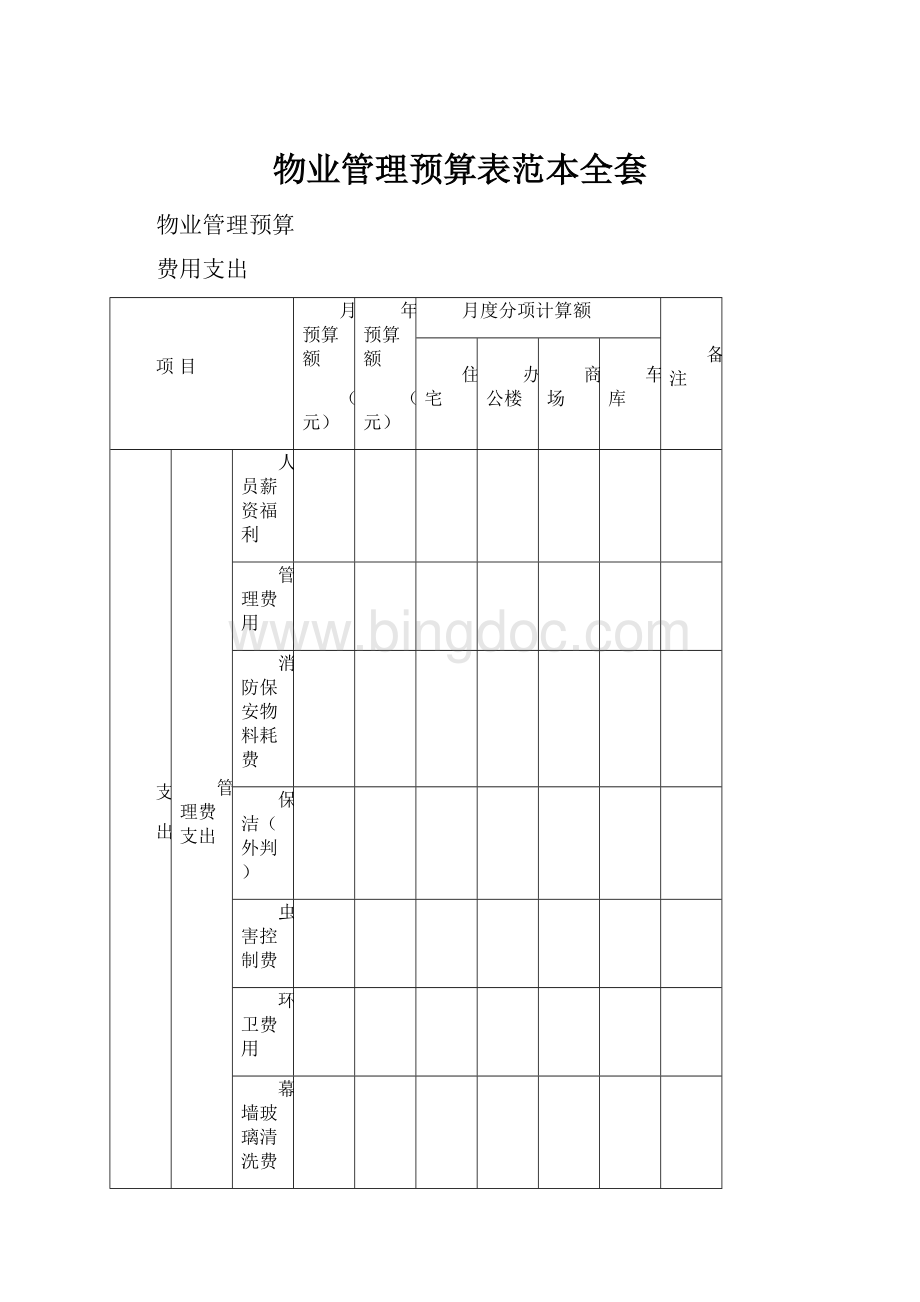 物业管理预算表范本全套Word文件下载.docx_第1页