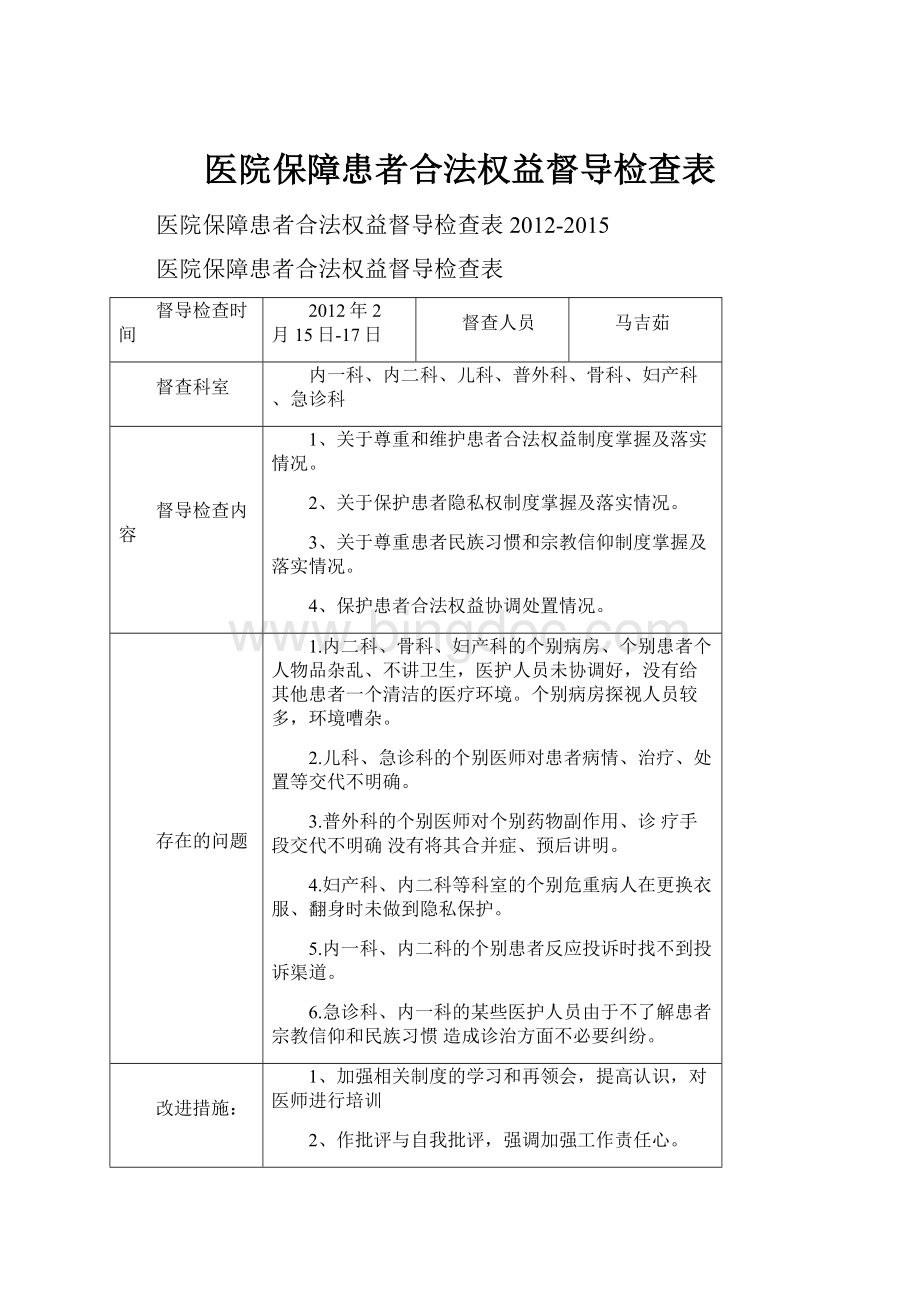 医院保障患者合法权益督导检查表Word格式.docx