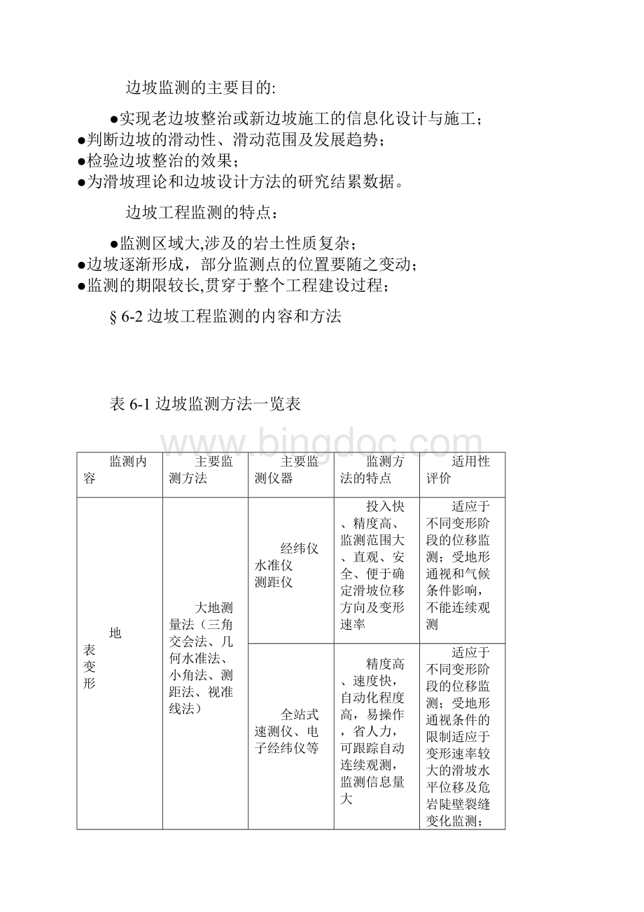 边坡工程监测.docx_第2页