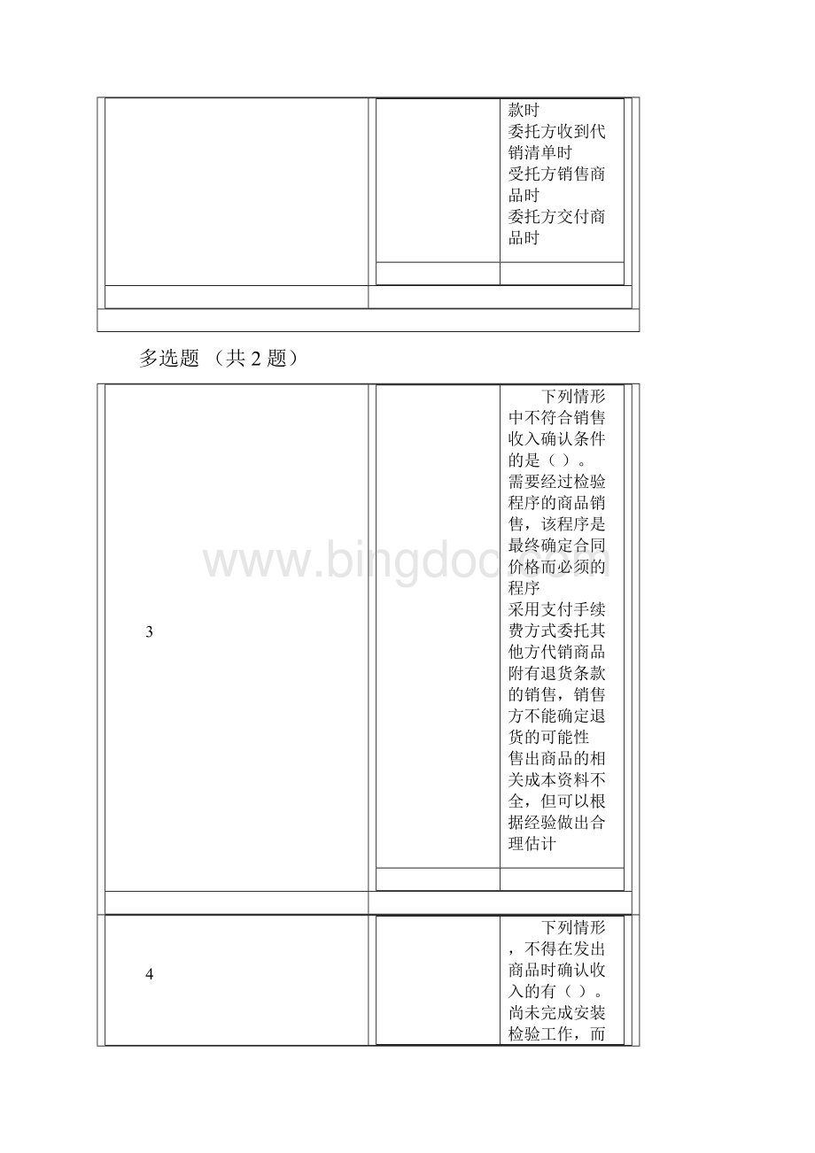 企业财务会计与单项管理知识分析准则Word格式.docx_第3页