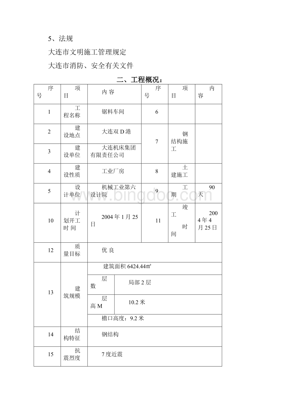 整理《设备工具厂及采购中心锯料车间轻钢结构工程施工组织设计》Word下载.docx_第2页