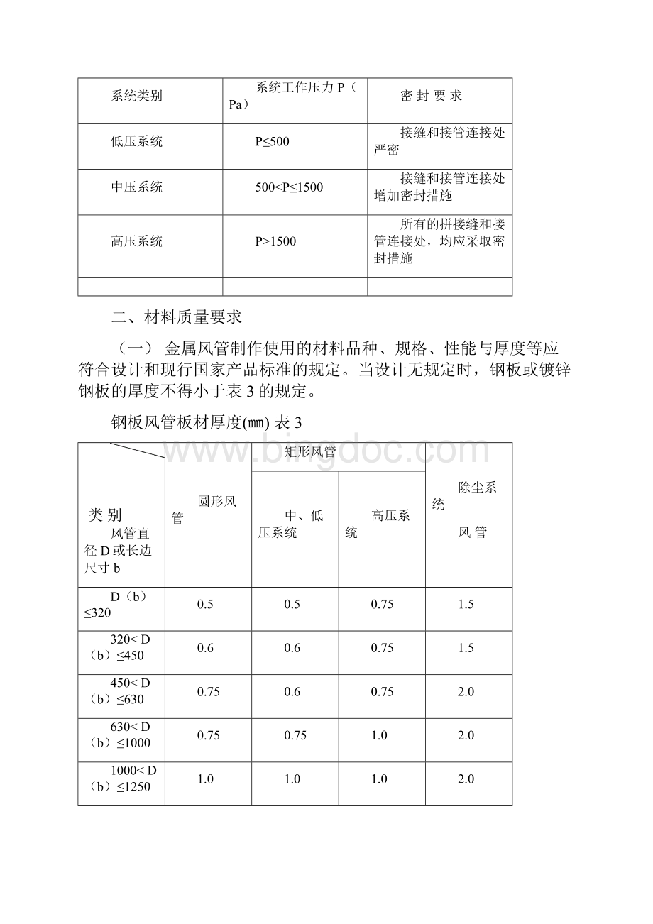 建筑水暖与通风空调工程.docx_第2页