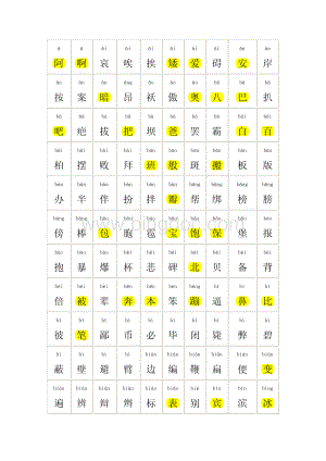 常用3000汉字及拼音.pdf