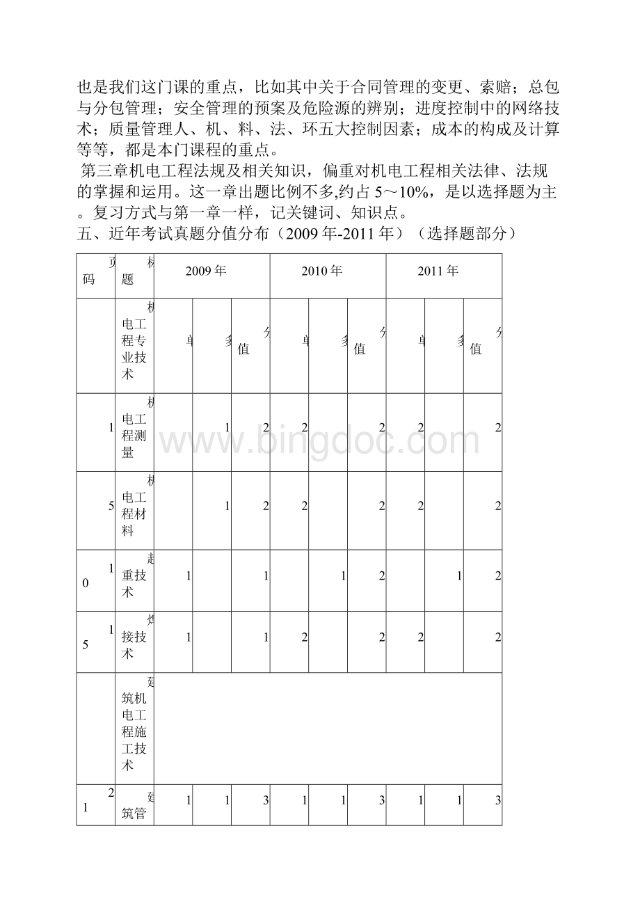 二建机电冲刺资料Word下载.docx_第3页