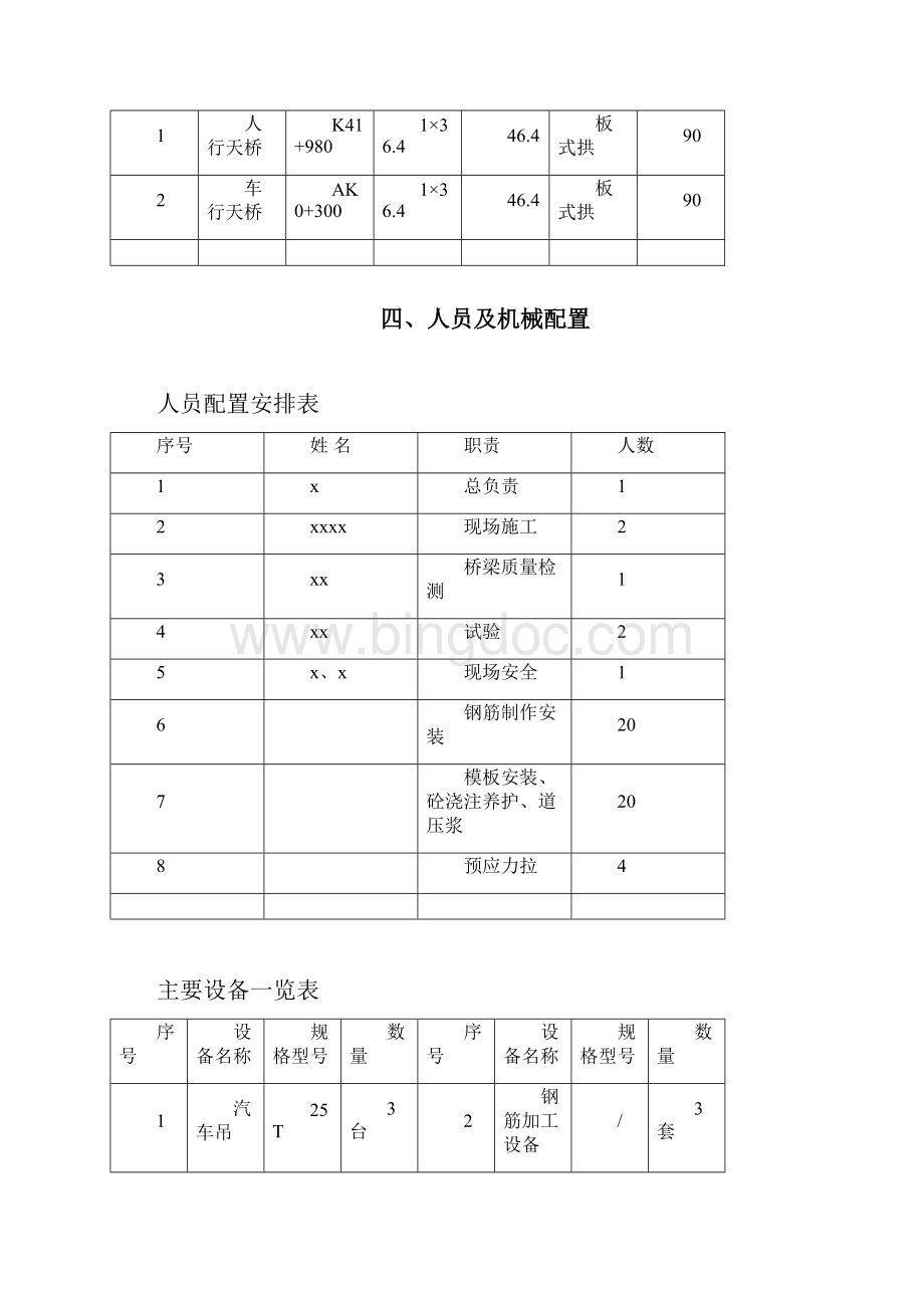 板式拱桥施工设计方案文档格式.docx_第2页