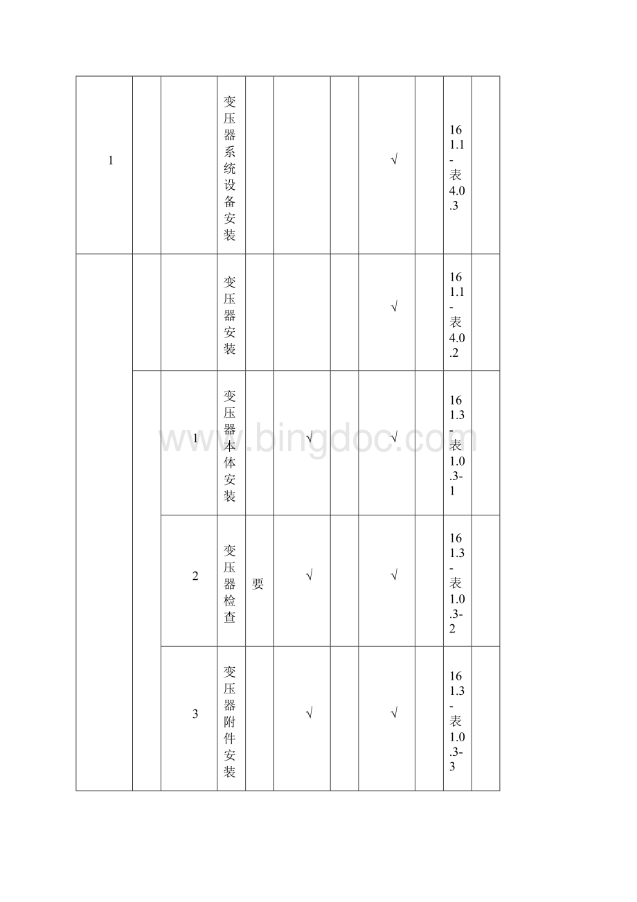 克拉玛依光伏电站项目验评划分表安装新Word下载.docx_第2页