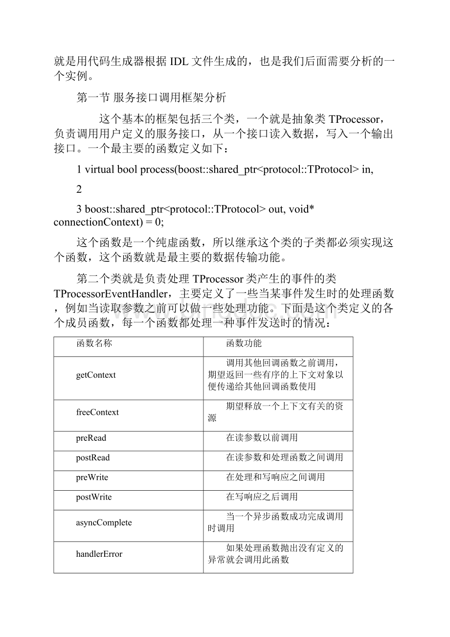 Thrift之TProcess类体系原理及源码详细解析Word文档格式.docx_第2页