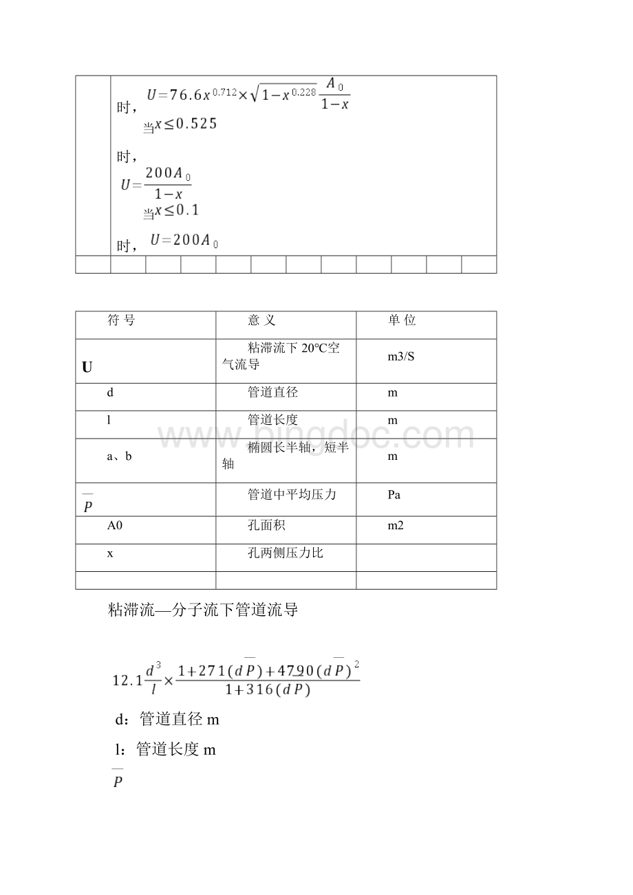 不同温度下空气中饱和水分含量及饱和蒸汽压Word格式.docx_第3页