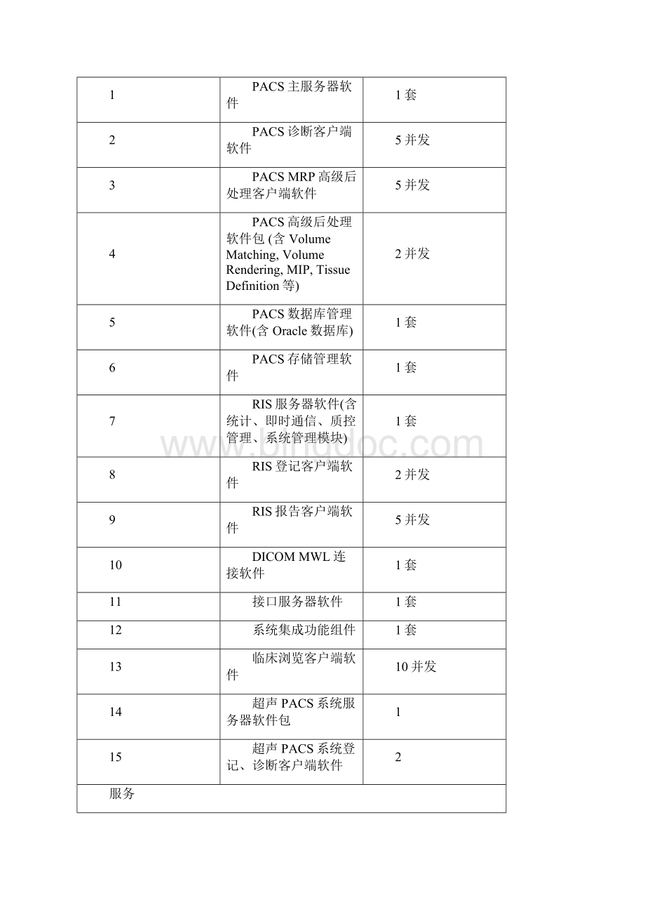 PACS项目参数要求Word格式.docx_第3页