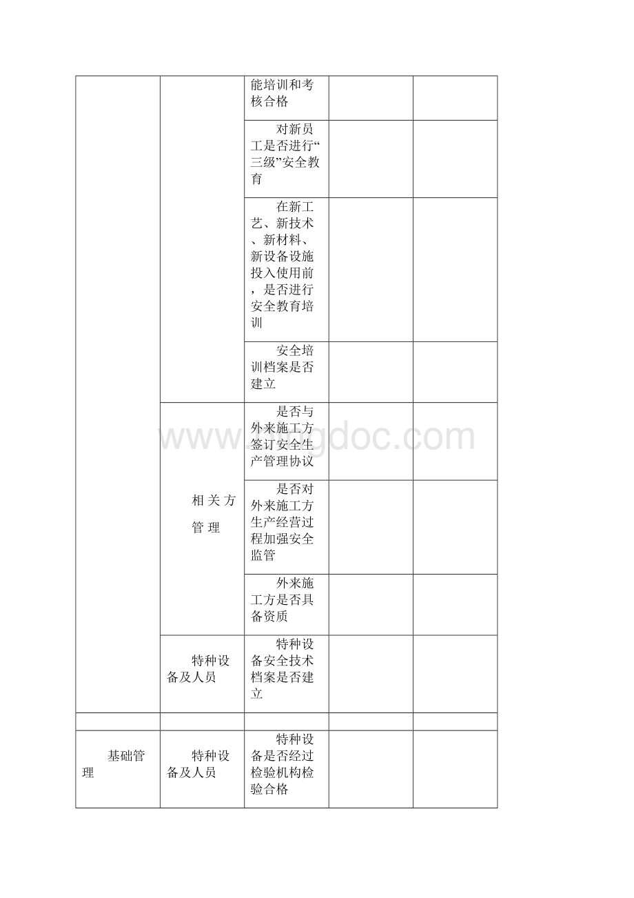 冶金企业安全生产检查表Word格式.docx_第3页