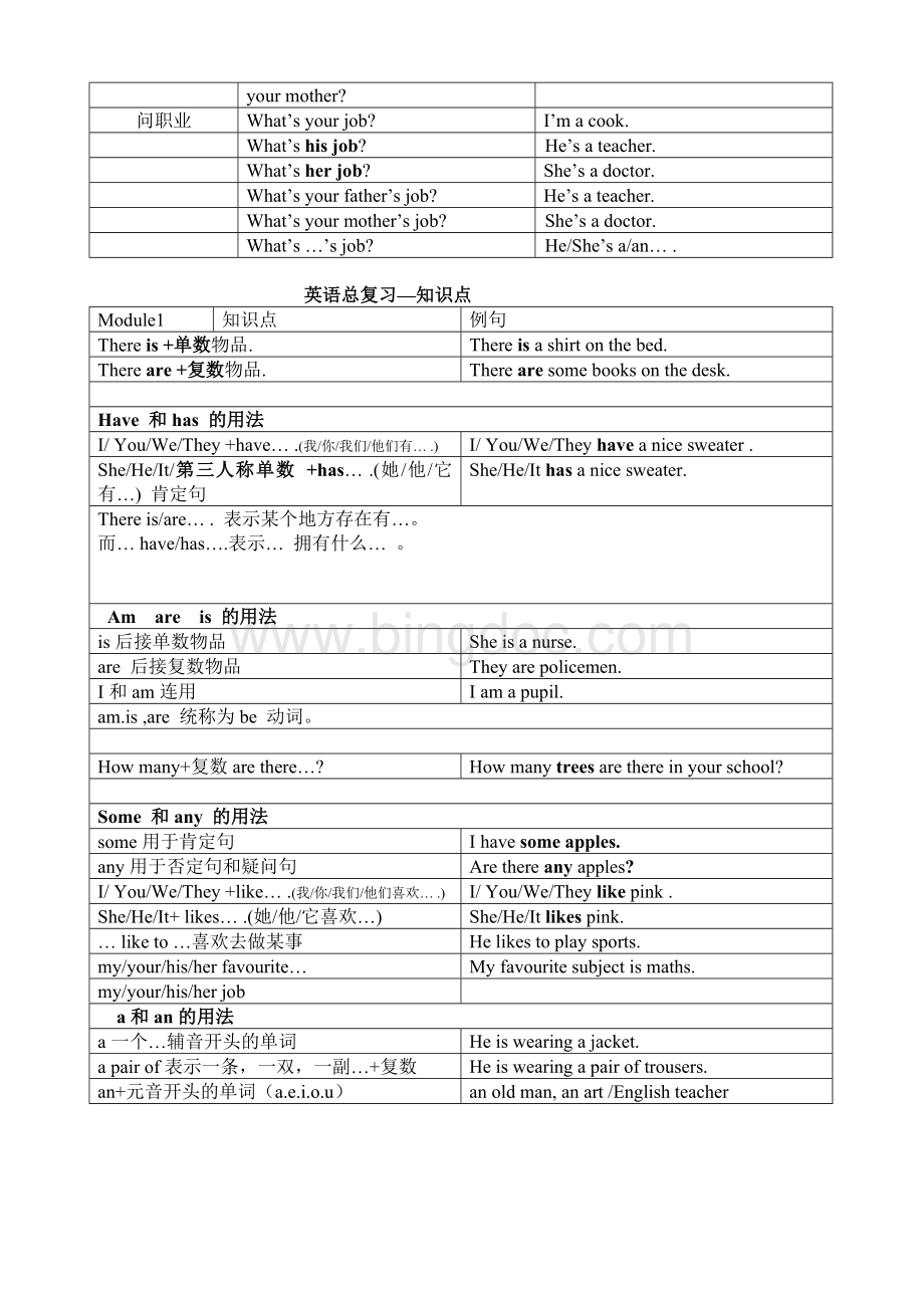 广州四年级上册英语总复习-.doc_第2页