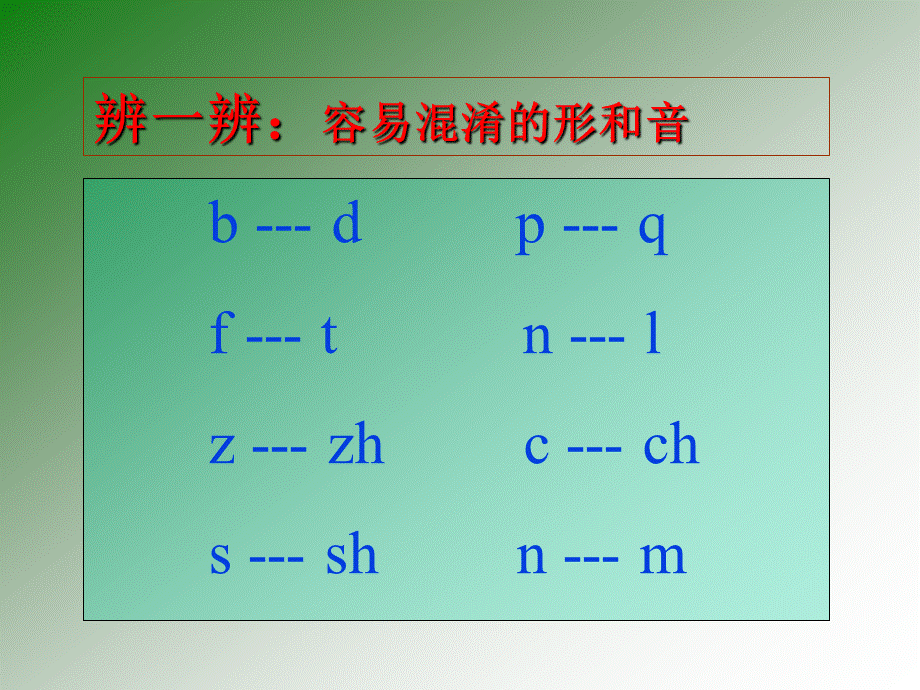 小学汉语拼音基础知识学习.ppt_第3页