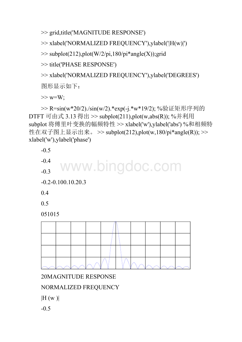 哈尔滨工程大学数字信号处理实验二Word文件下载.docx_第3页