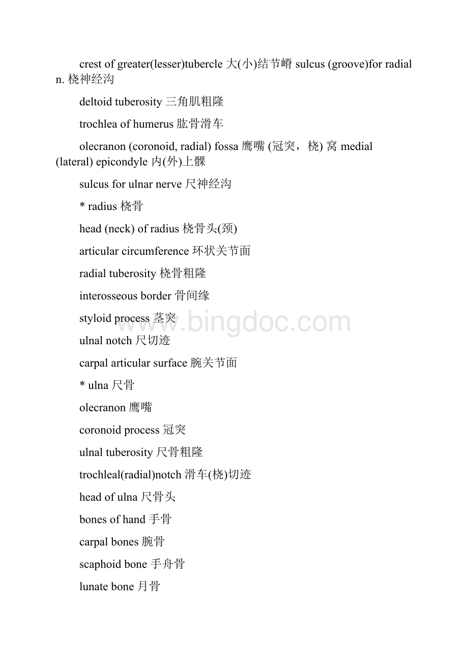 人体解剖学英汉名词对照表假肢矫形部分Word文档格式.docx_第3页