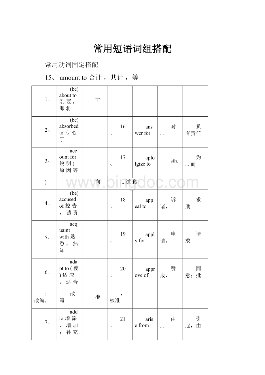 常用短语词组搭配.docx_第1页