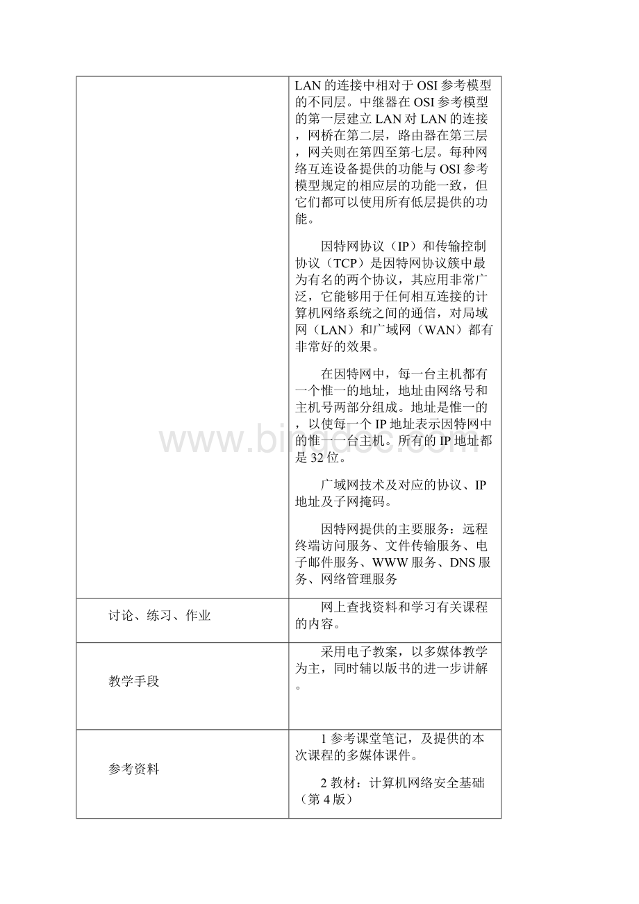 《计算机网络安全基础第4版》教案.docx_第3页