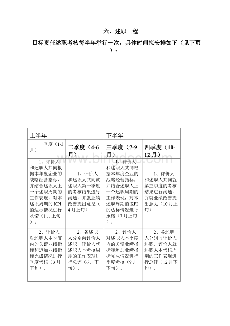 澳柯玛集团中高层管理人员目标考核与述职报告制度Word文档格式.docx_第3页