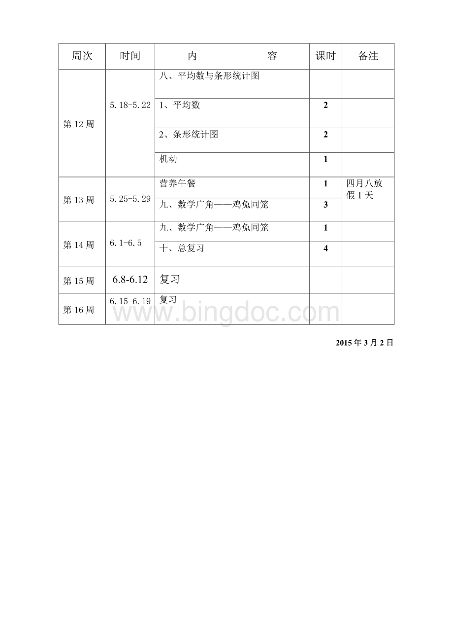 教育部审定人教版四年级下册数学教学进度计划表.doc_第3页