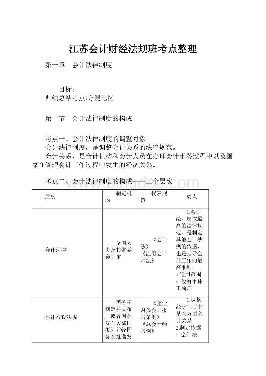 江苏会计财经法规班考点整理.docx