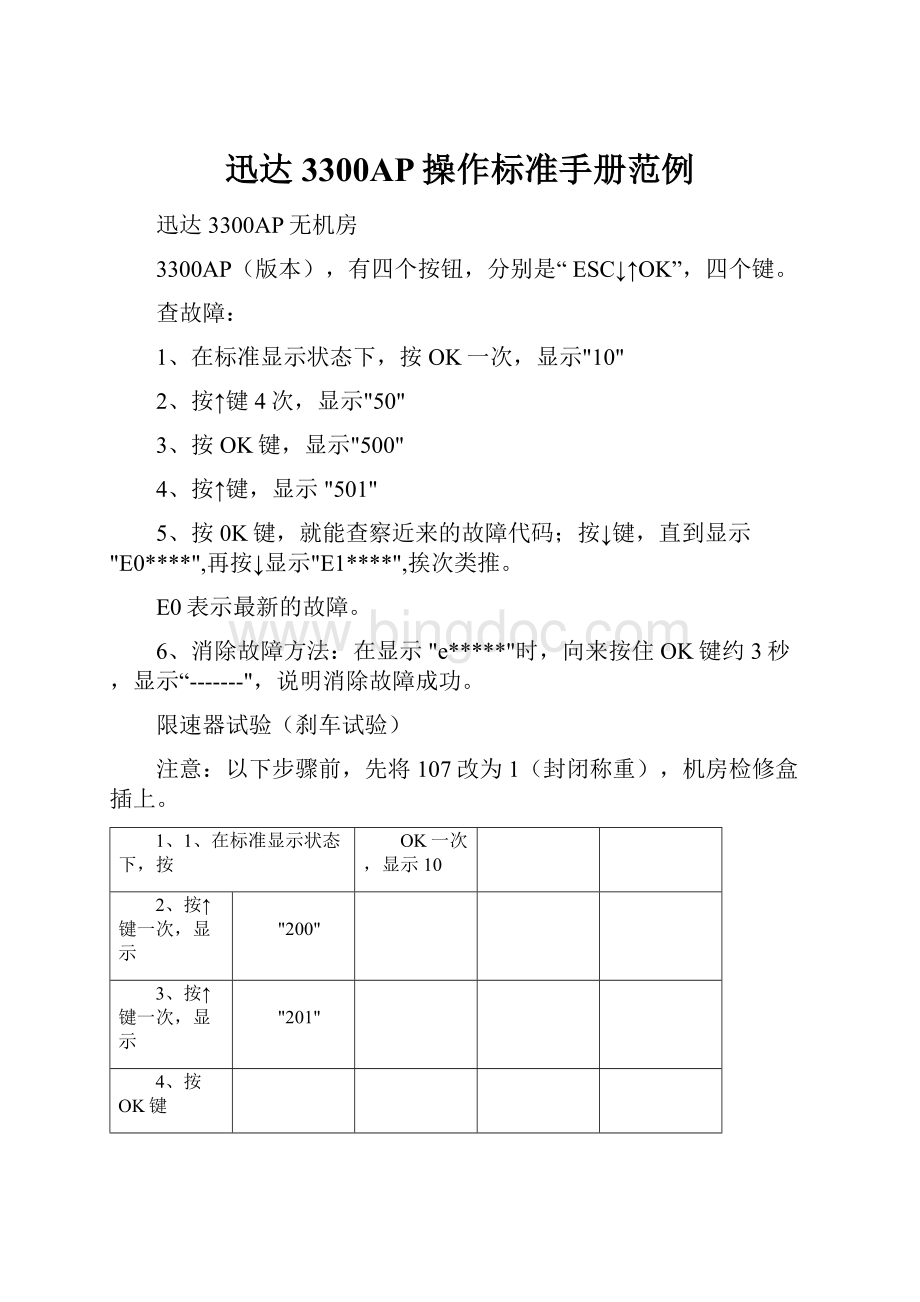 迅达3300AP操作标准手册范例Word文档格式.docx