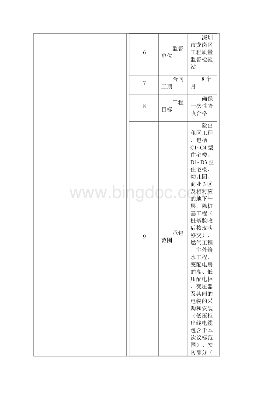 总工技术交底书样本Word格式文档下载.docx_第2页