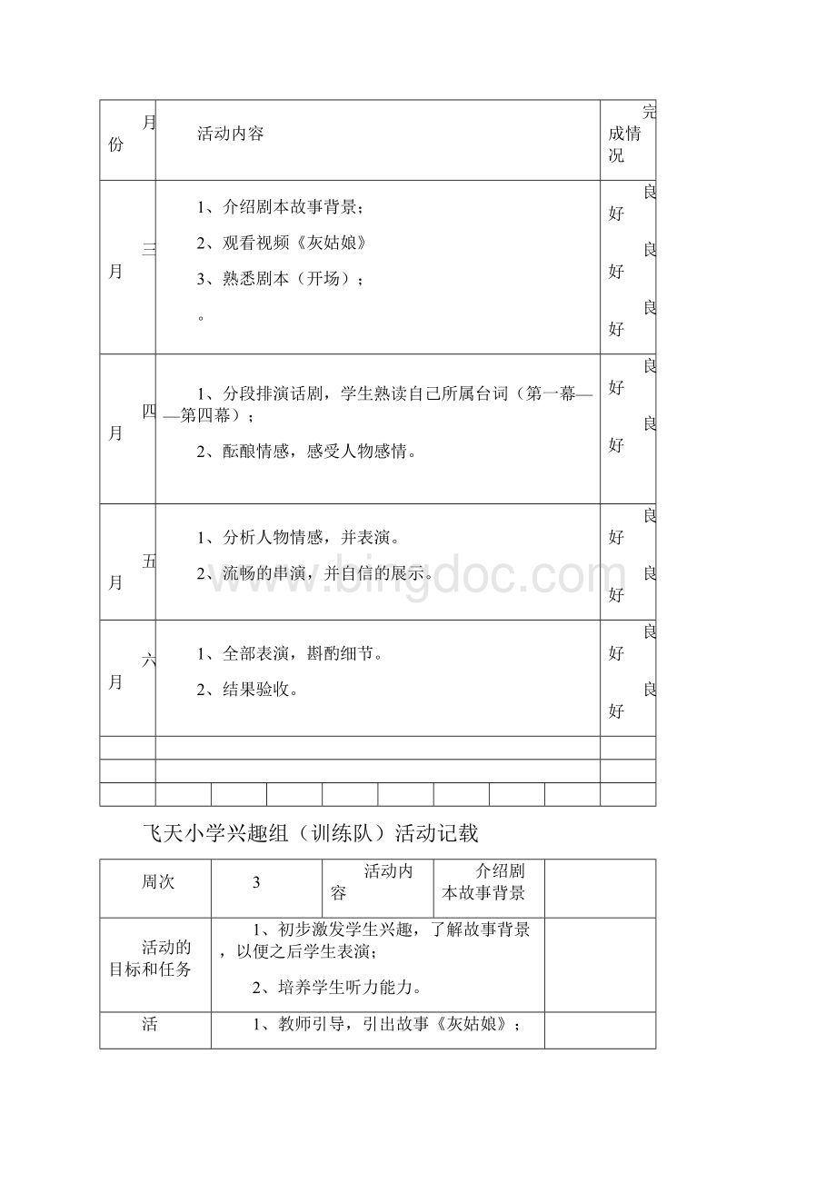 英语兴趣小组活动记载话剧文档格式.docx_第2页