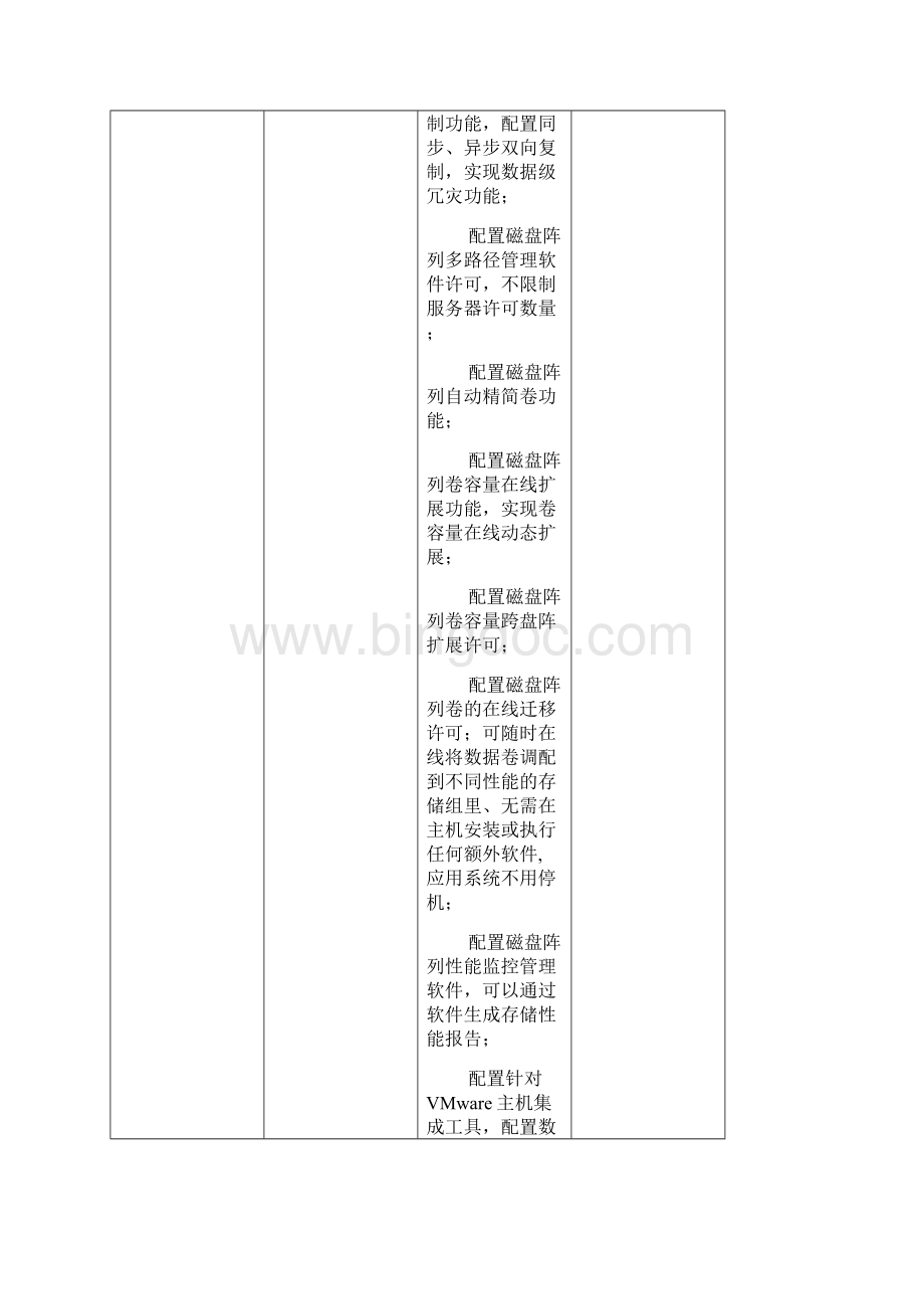 云生活基础架构平台硬件及系统软件采购清单共分4个标段.docx_第3页