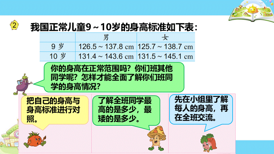 三下简单的数据排序和分组ppt.pptx_第2页