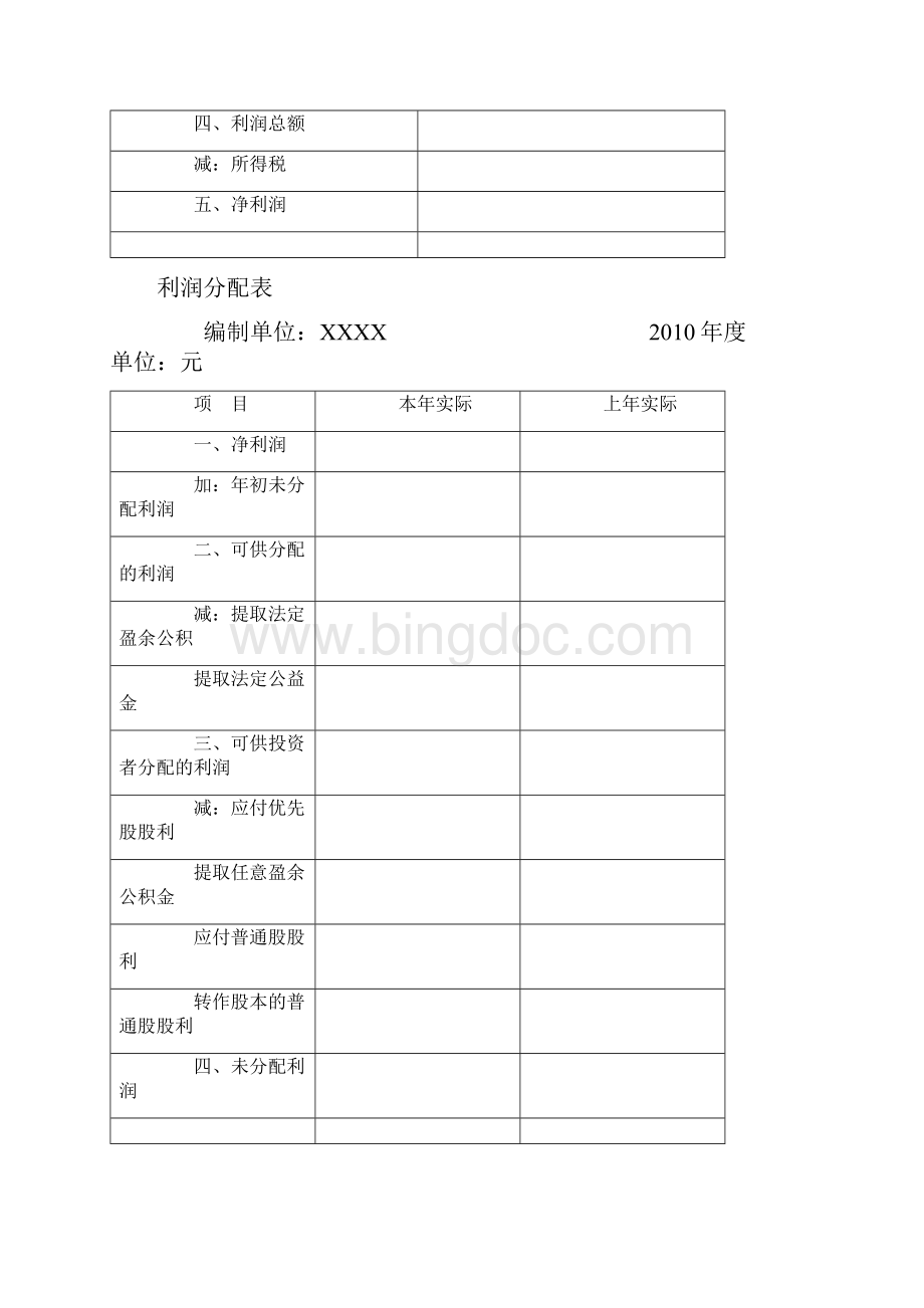 Cgmfuje财务报表阅读分析 利润表的阅读和评价.docx_第2页