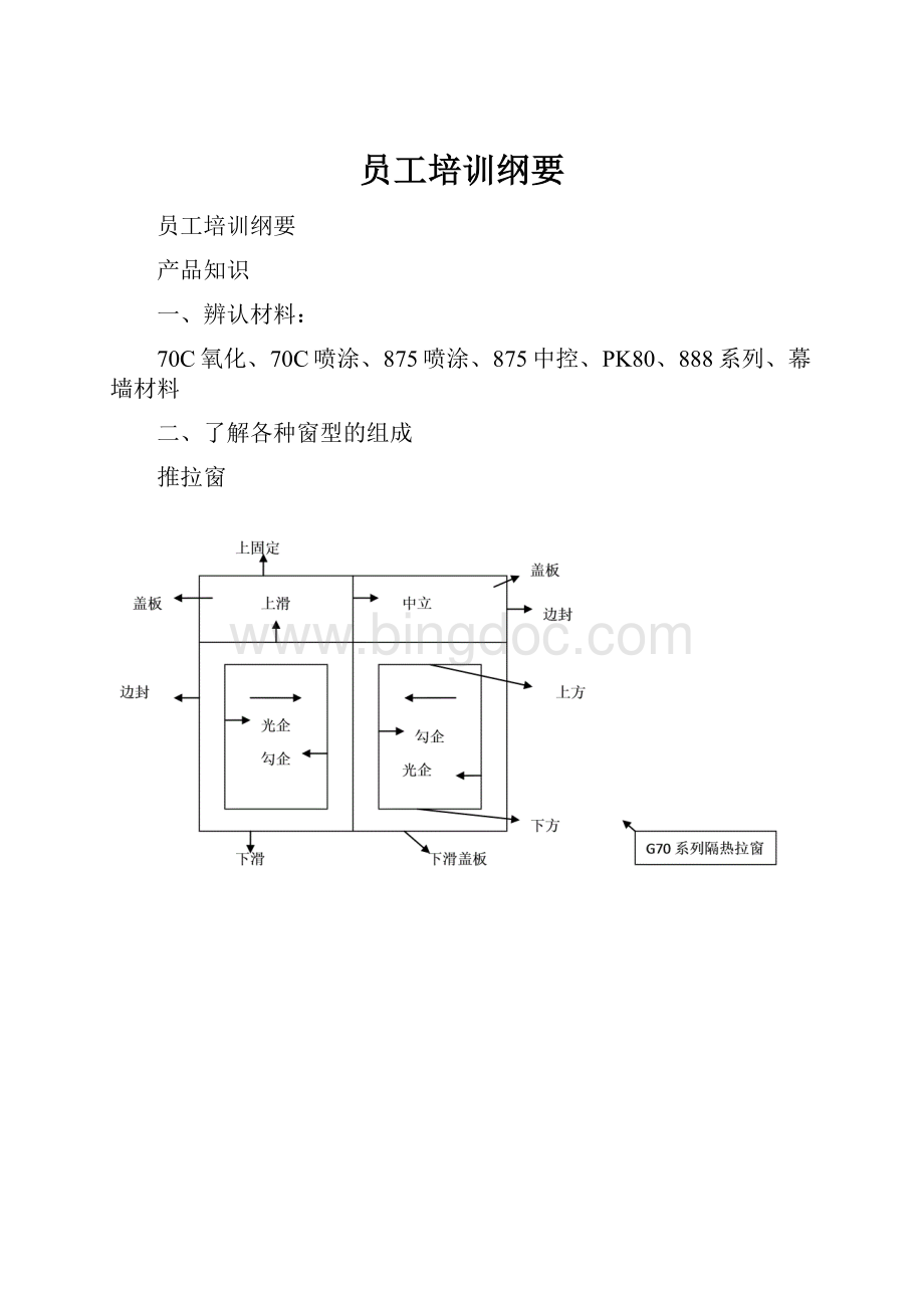 员工培训纲要.docx_第1页