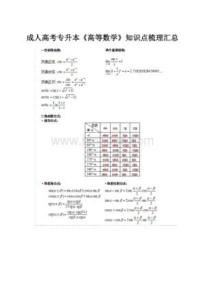 成人高考专升本《高等数学》知识点梳理汇总Word下载.docx