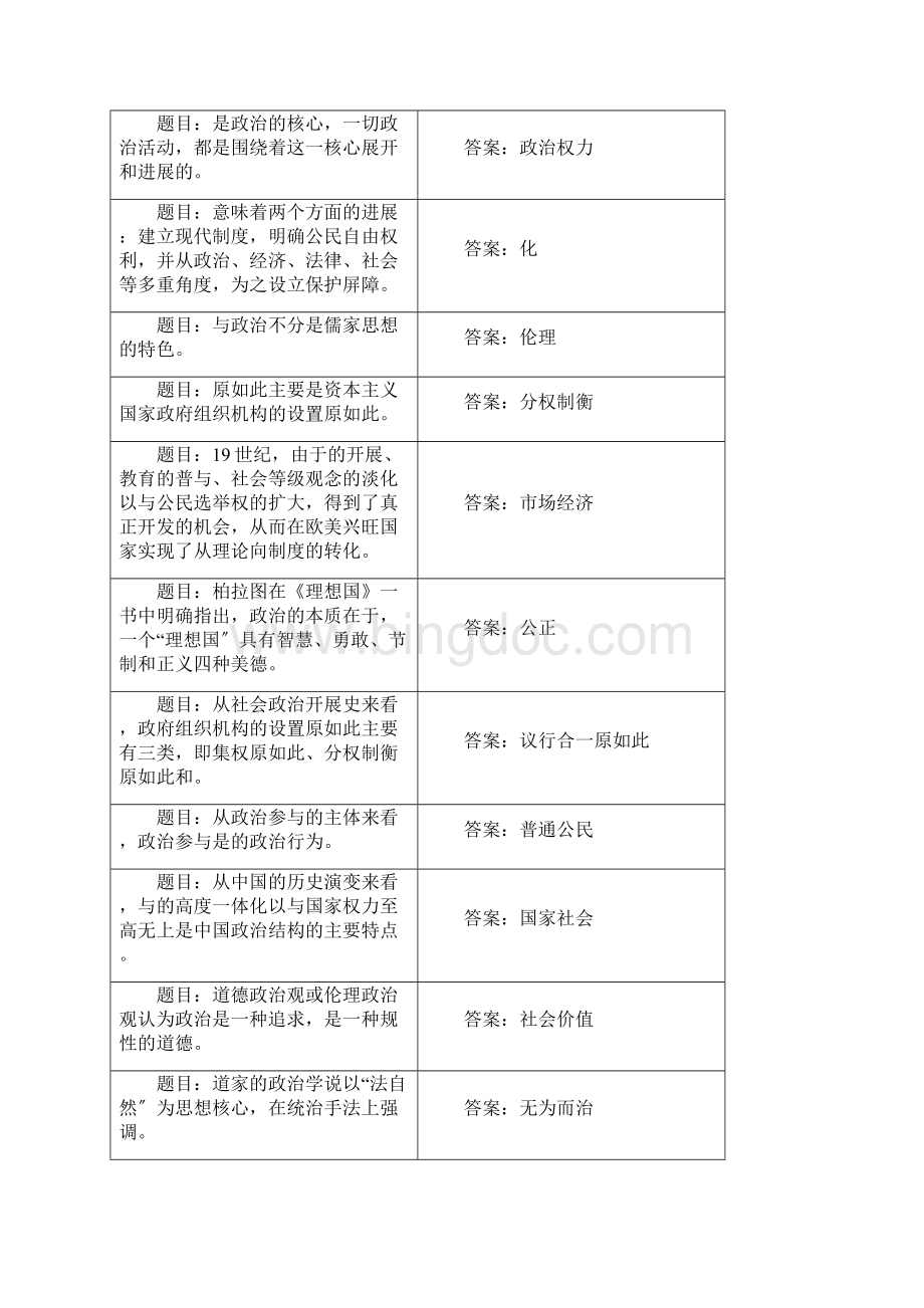 国开政治学原理形考任务4Word下载.docx_第3页