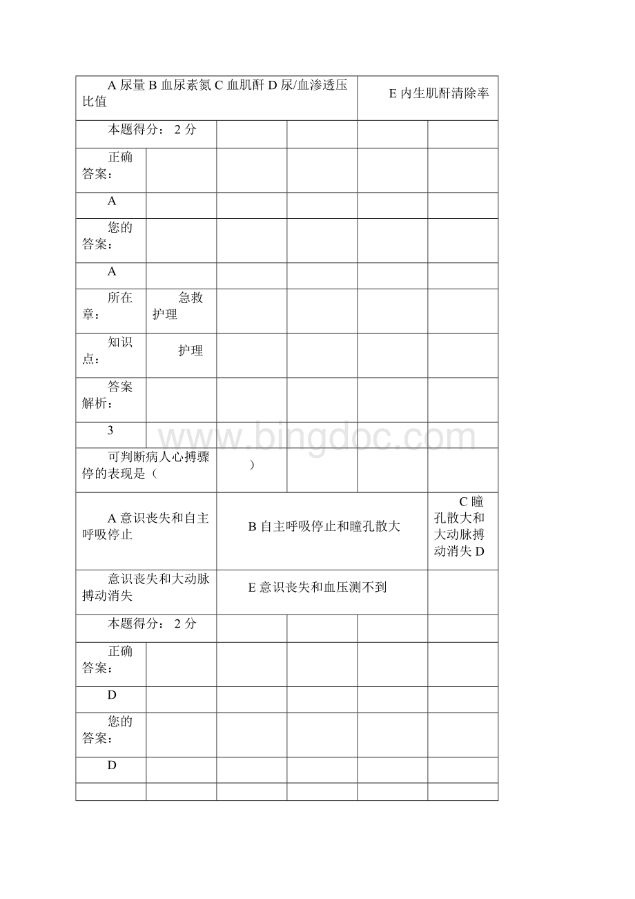 西安交通大学课程考试《急救护理学》作业考核试题及答案.docx_第2页