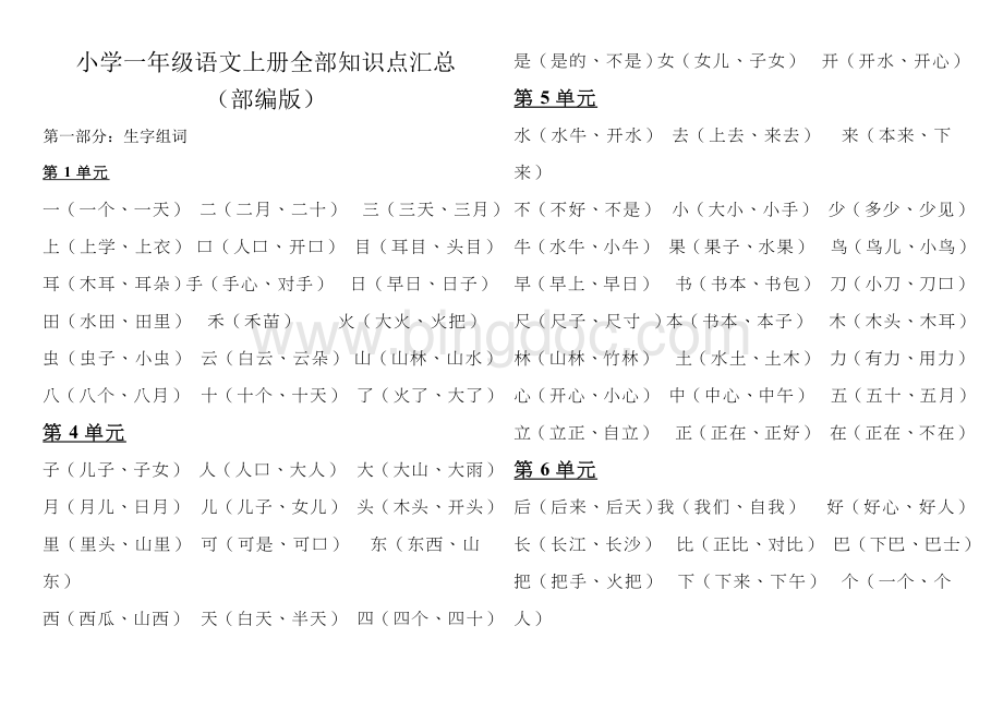 小学一年级语文上册全部知识点汇总部编版.docx_第1页